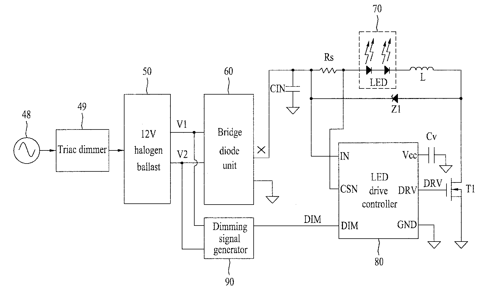 LED device