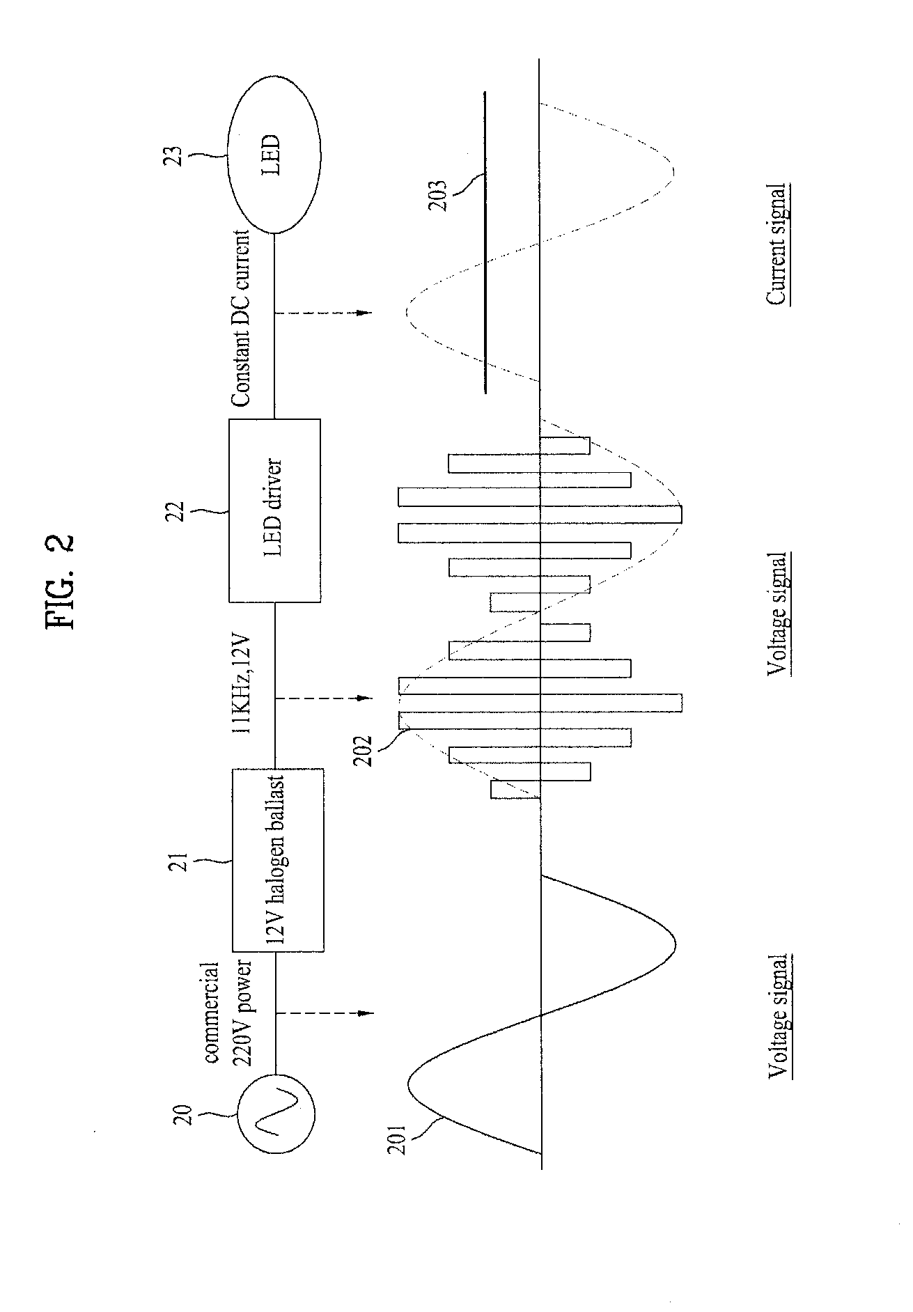 LED device