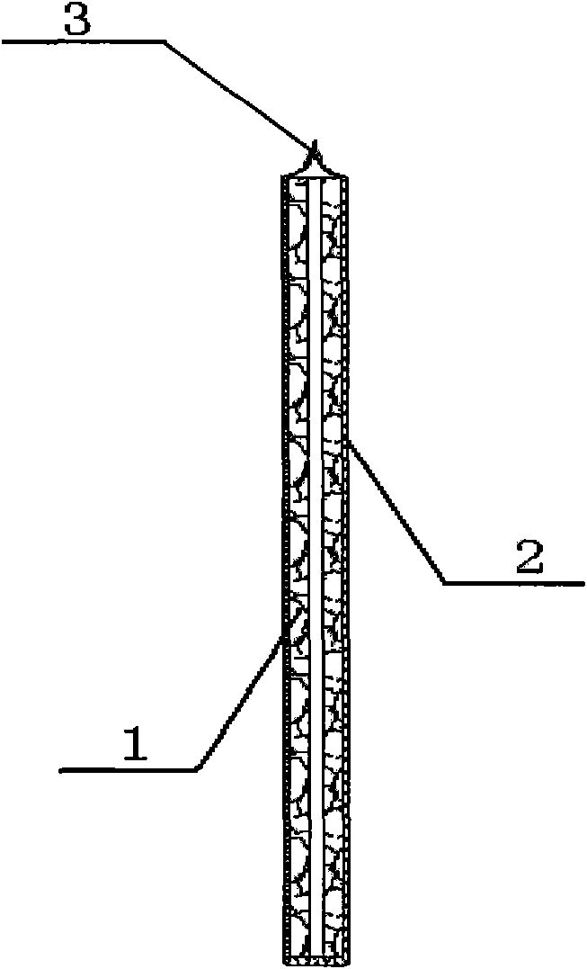 Electric core structure of lithium battery