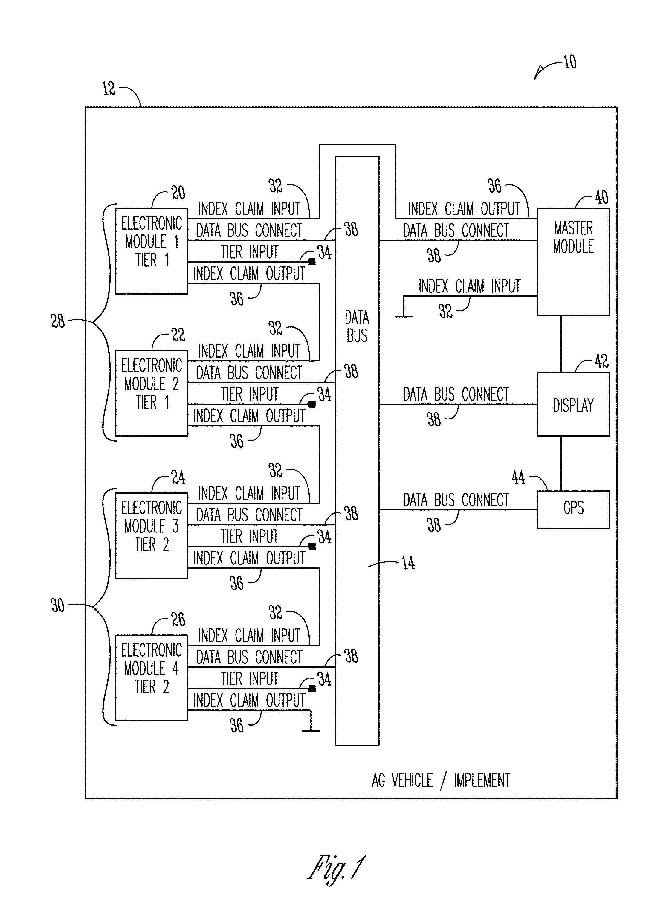 Method for automatic location identification of electronic devices on agricultural implements