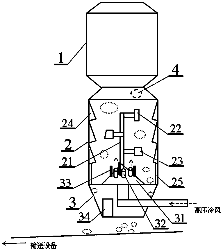 Method and system for crushing and cooling high-temperature solid waste residue blocks