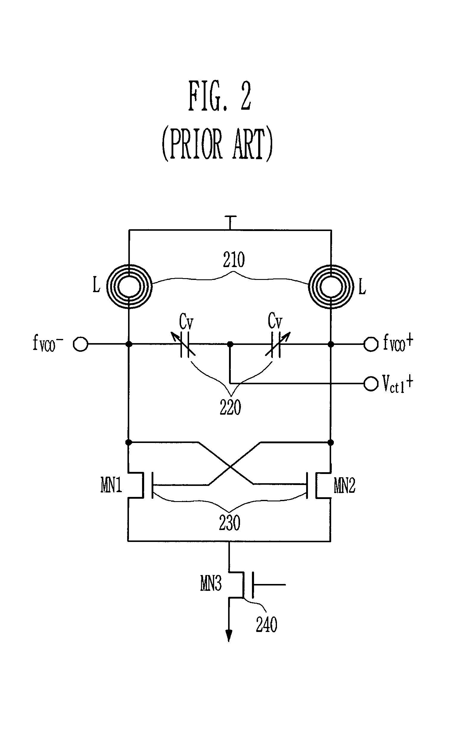 Voltage controlled digital analog oscillator and frequency synthesizer using the same