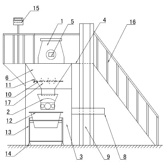 Dry-wet mixed granulation unit