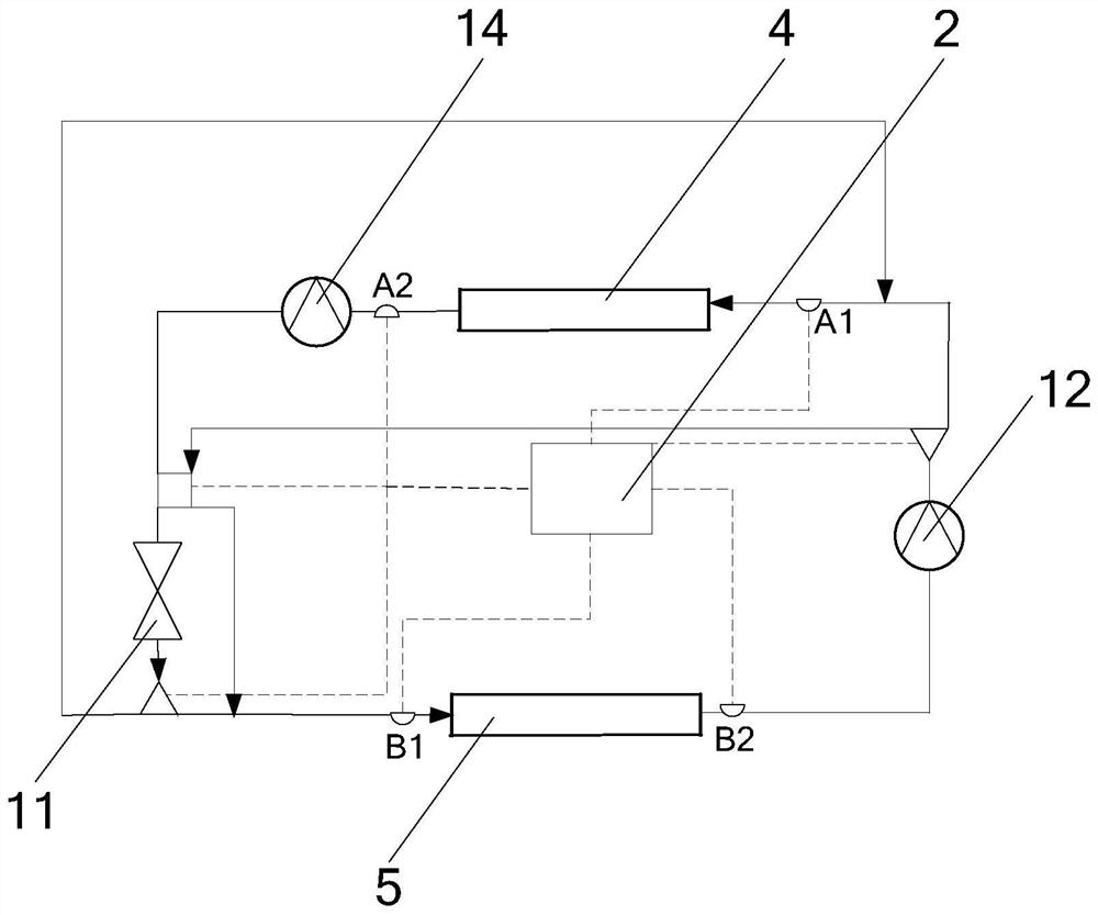 A test system and test method for realizing the stability of cold and heat cycles of phase change materials