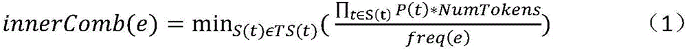 Bootstrap Chinese entity extracting method based on modes