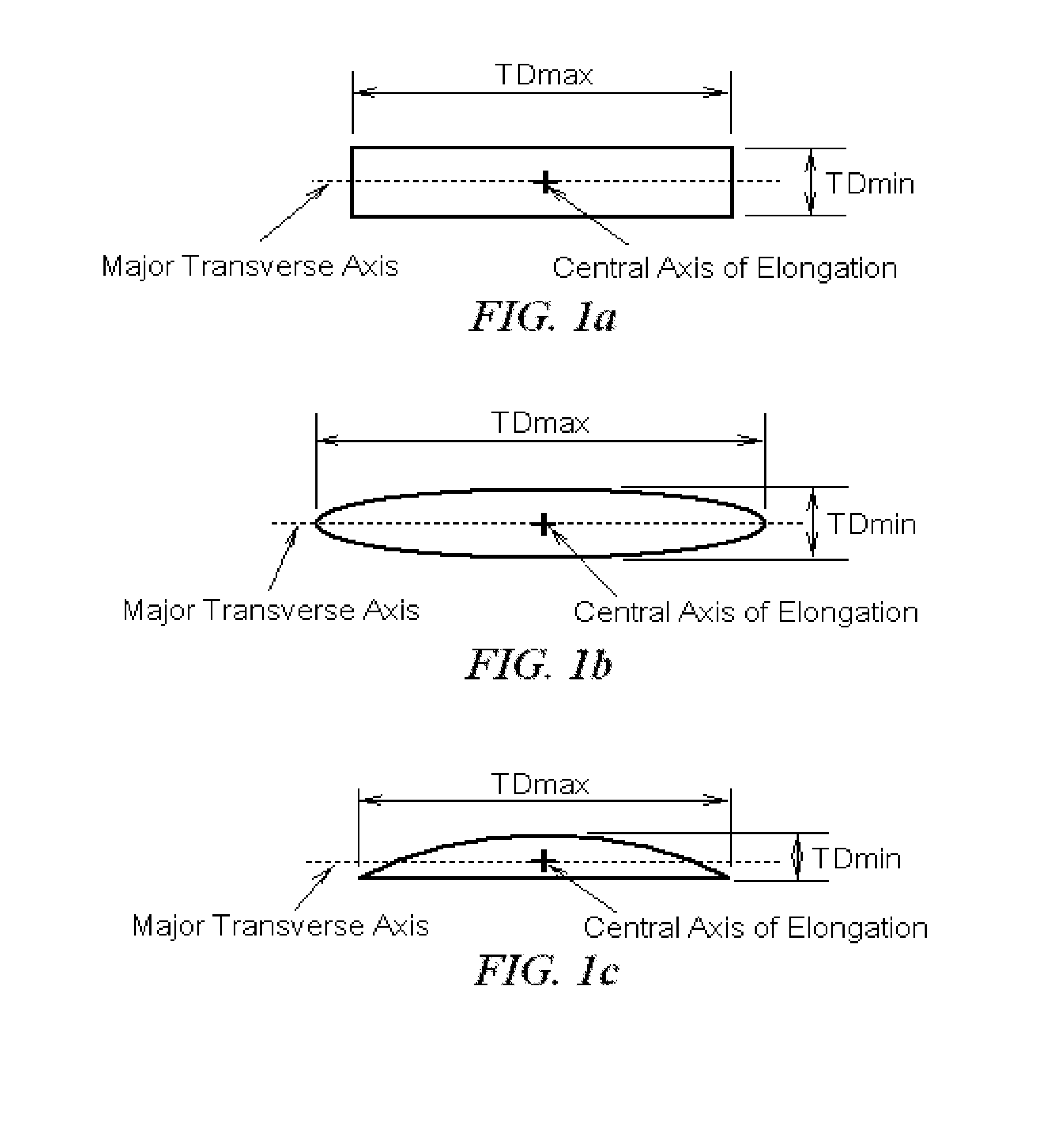 Wet lap composition and related processes