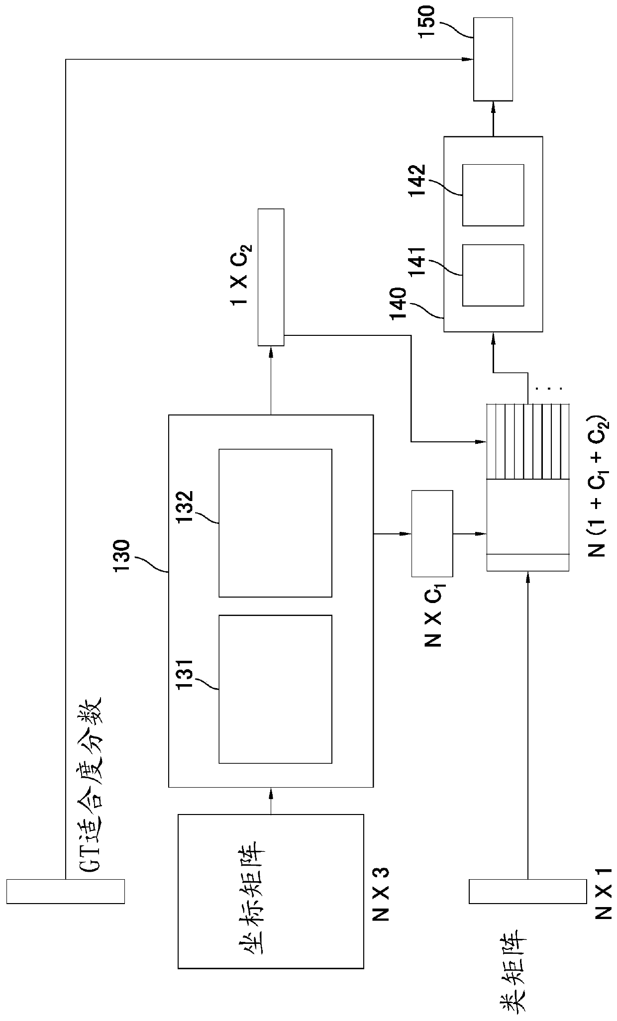 Learning method and learning device for updating HD map by V2X information integration technique