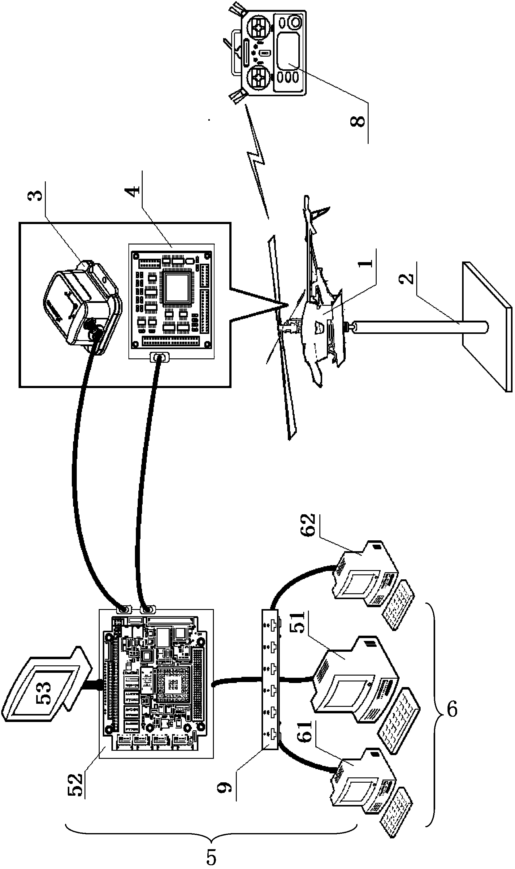 Single rotor wing unmanned aerial vehicle three-freedom degree semi-physical simulation platform and experimental method