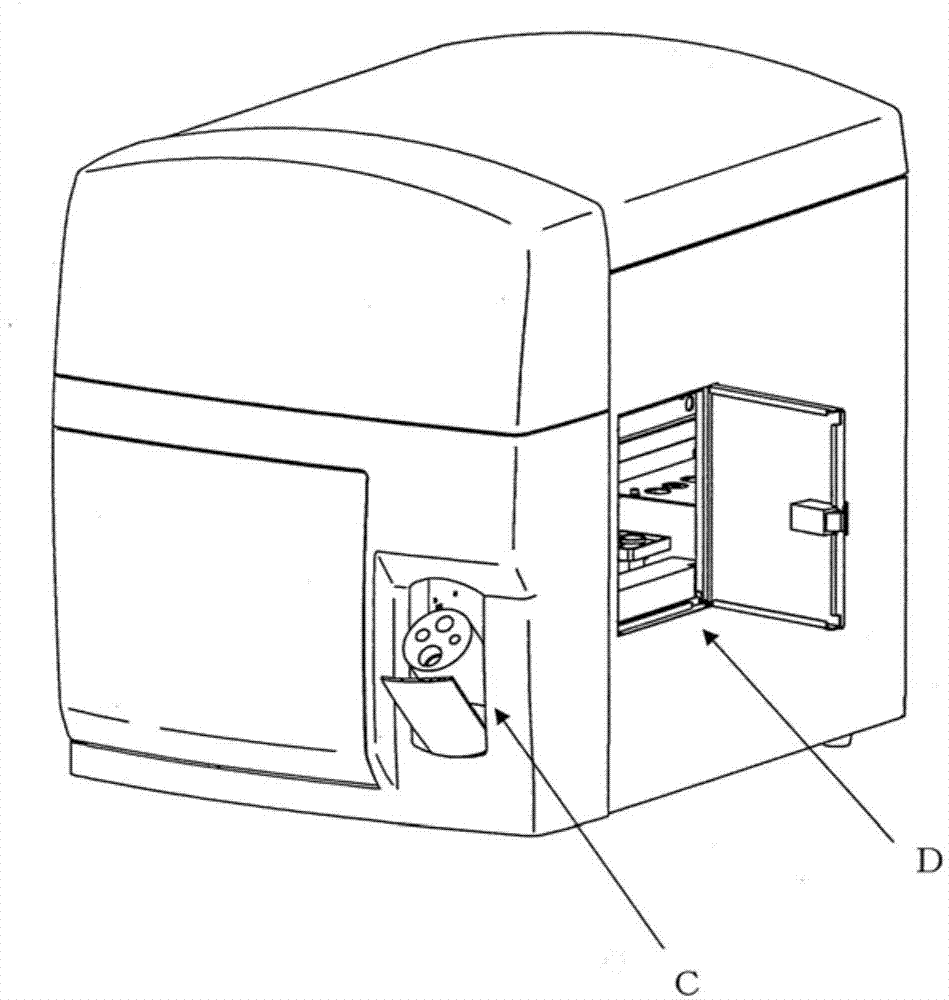 Apparatus for measuring blood cells and immunity from whole blood