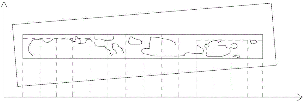 Formula modular distribution method of cigarette tobacco analysis and inspection