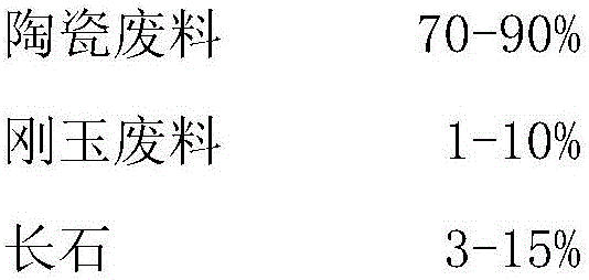 Ceramic water-permeable brick and preparation method thereof