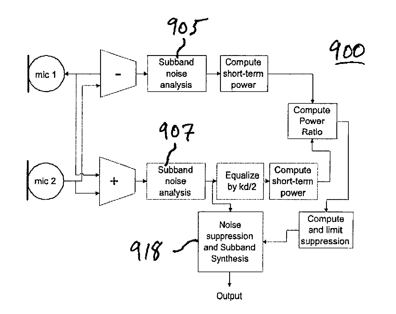 Dual-microphone spatial noise suppression