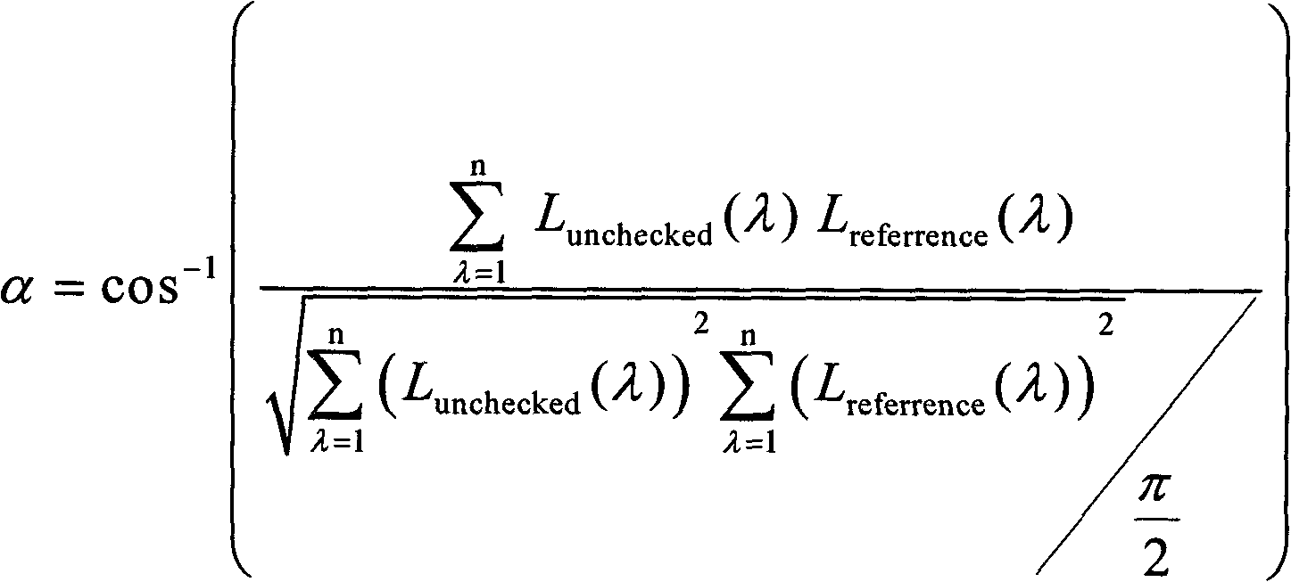 Spectrum drifting detection method for interference type hyperspectral imager