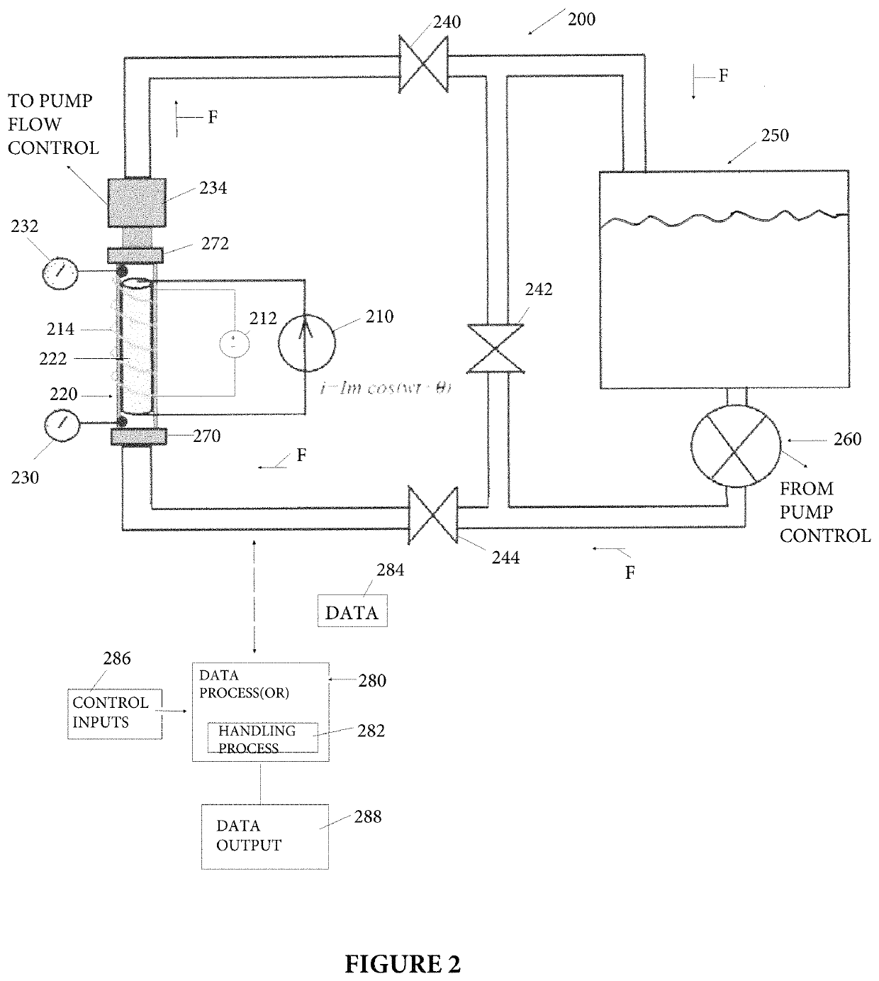 System and method for pulsed electrical reservoir stimulation