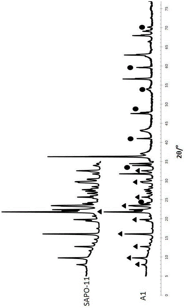 Desulfurization catalyst, method for preparing desulfurization catalyst and hydrocarbon oil desulfurization method