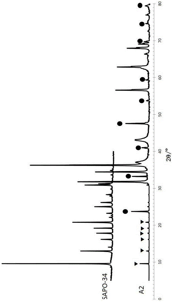 Desulfurization catalyst, method for preparing desulfurization catalyst and hydrocarbon oil desulfurization method