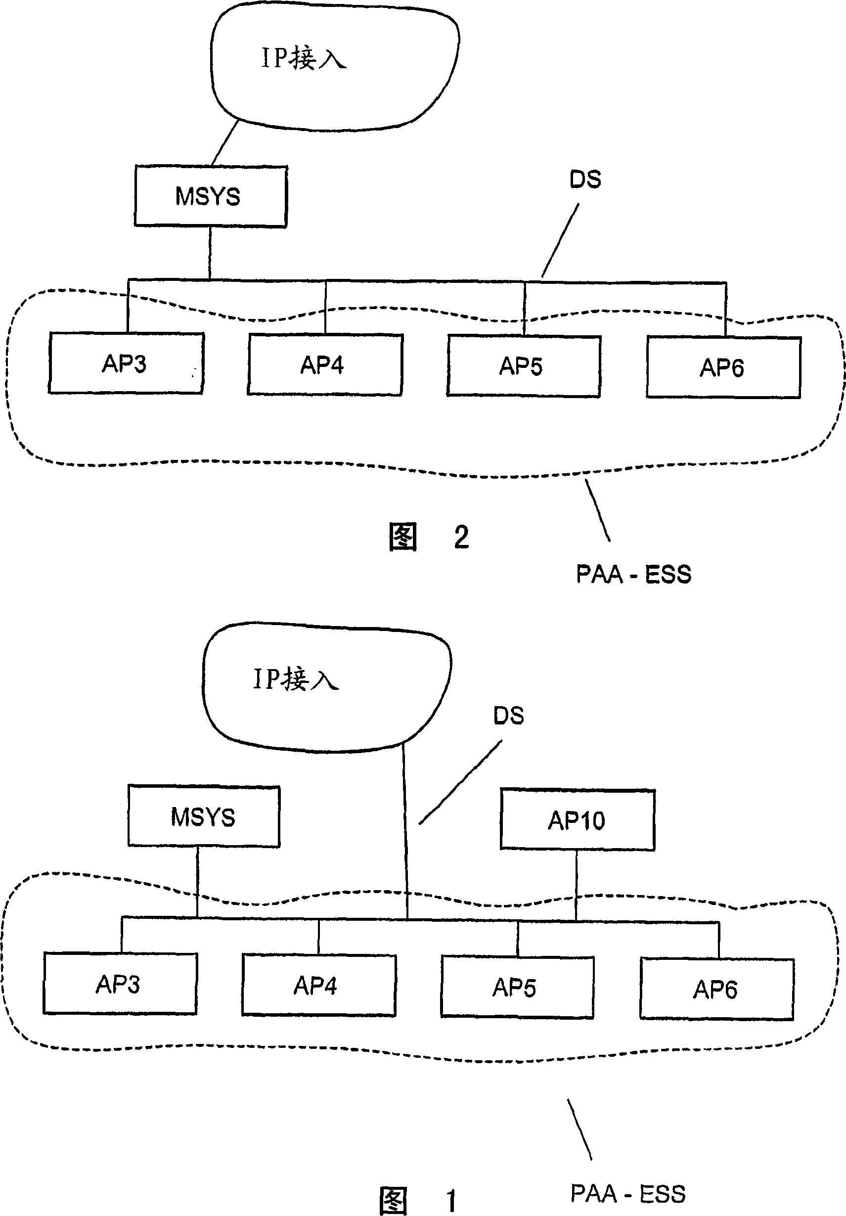 Distributed pico-cell mobility