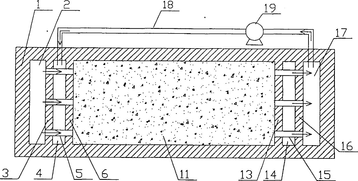 Undercurrent-surface current composite artificial marshland