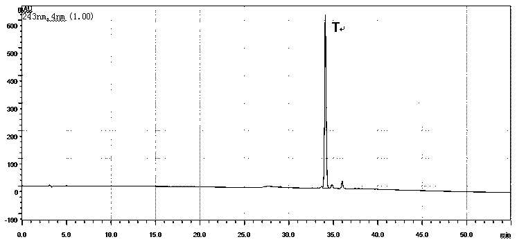 Method for extracting and separating ganoderma triterpene extract by using subcritical technology