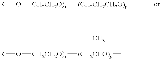 Alkaline cleaning compositions