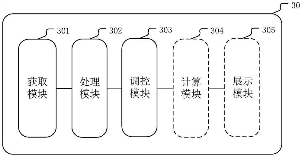 Information processing method and device, equipment and storage medium