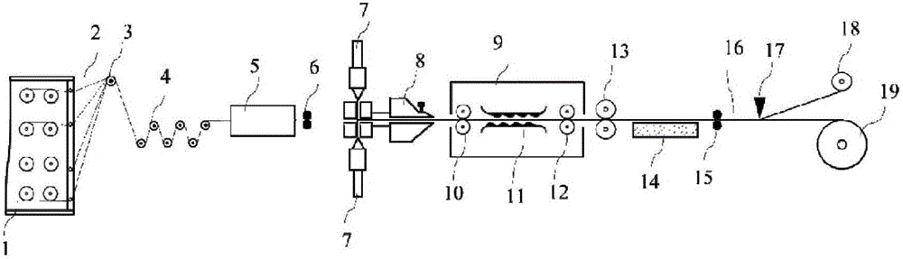 Ultrathin continuous fiber reinforced thermoplastic resin prepreg and preparation method thereof