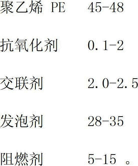 Crosslinked polyethylene composition and application thereof