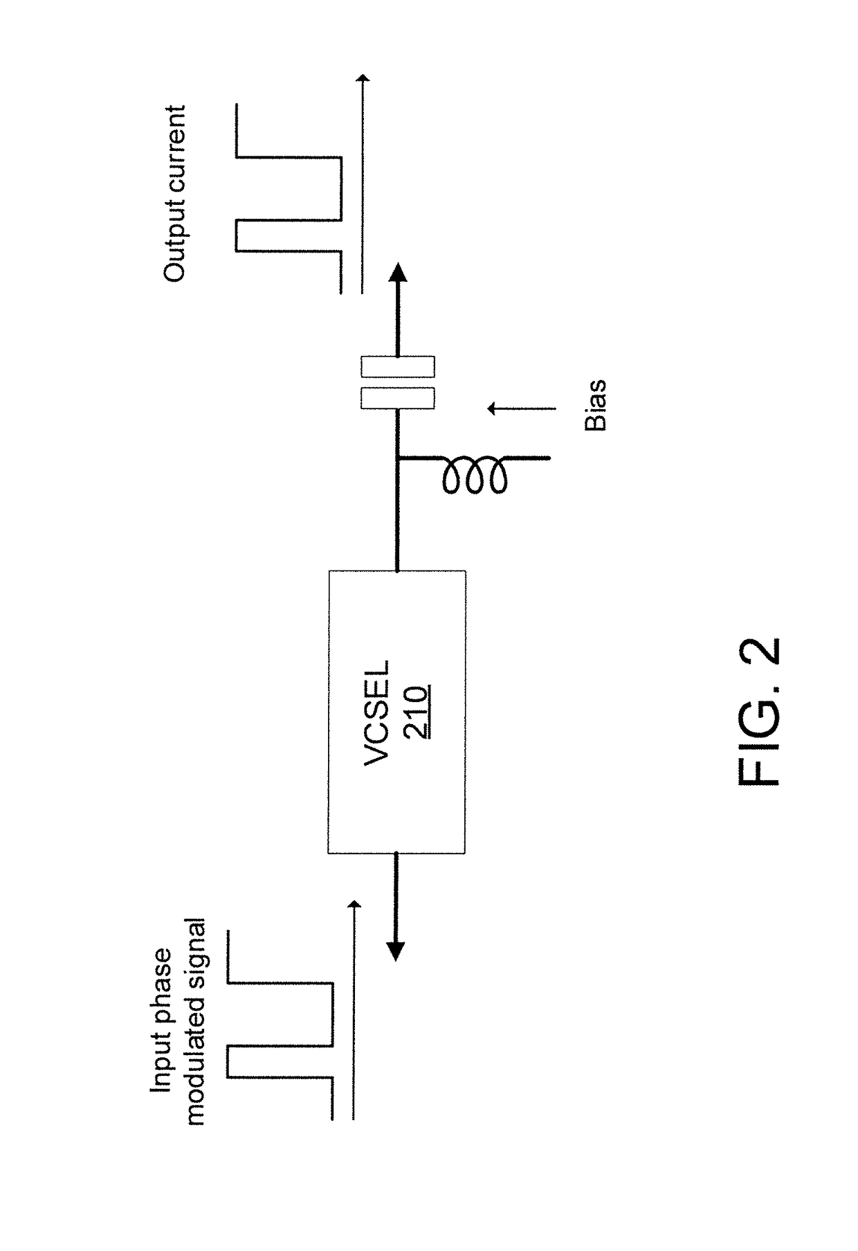 Optically-secured adaptive software-defined optical sensor network architecture