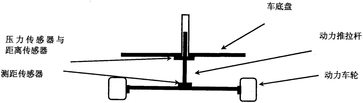 Intelligent stair climbing vehicle