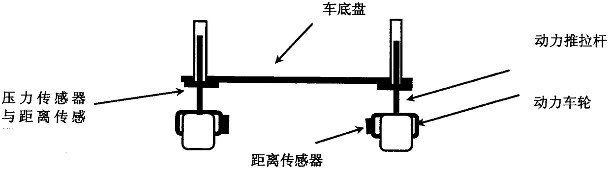 Intelligent stair climbing vehicle