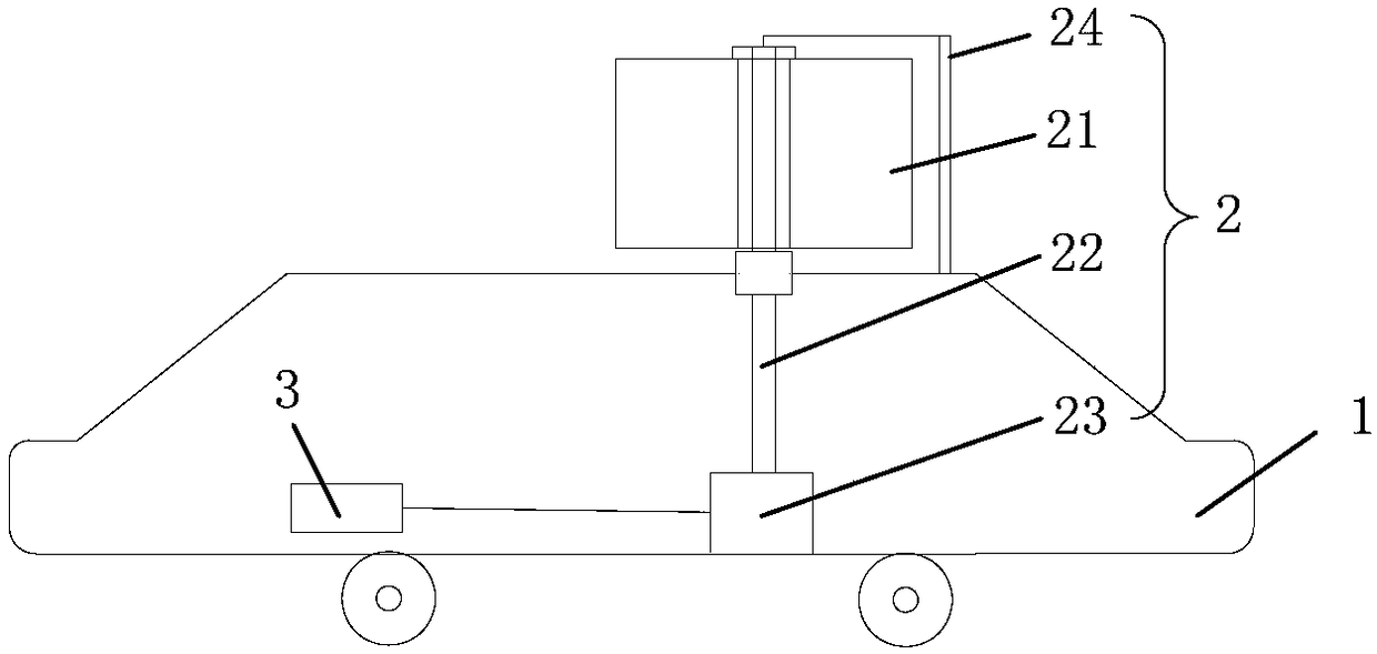 Wind energy battery electric vehicle