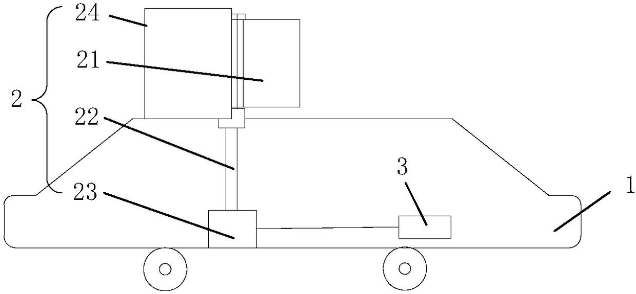 Wind energy battery electric vehicle