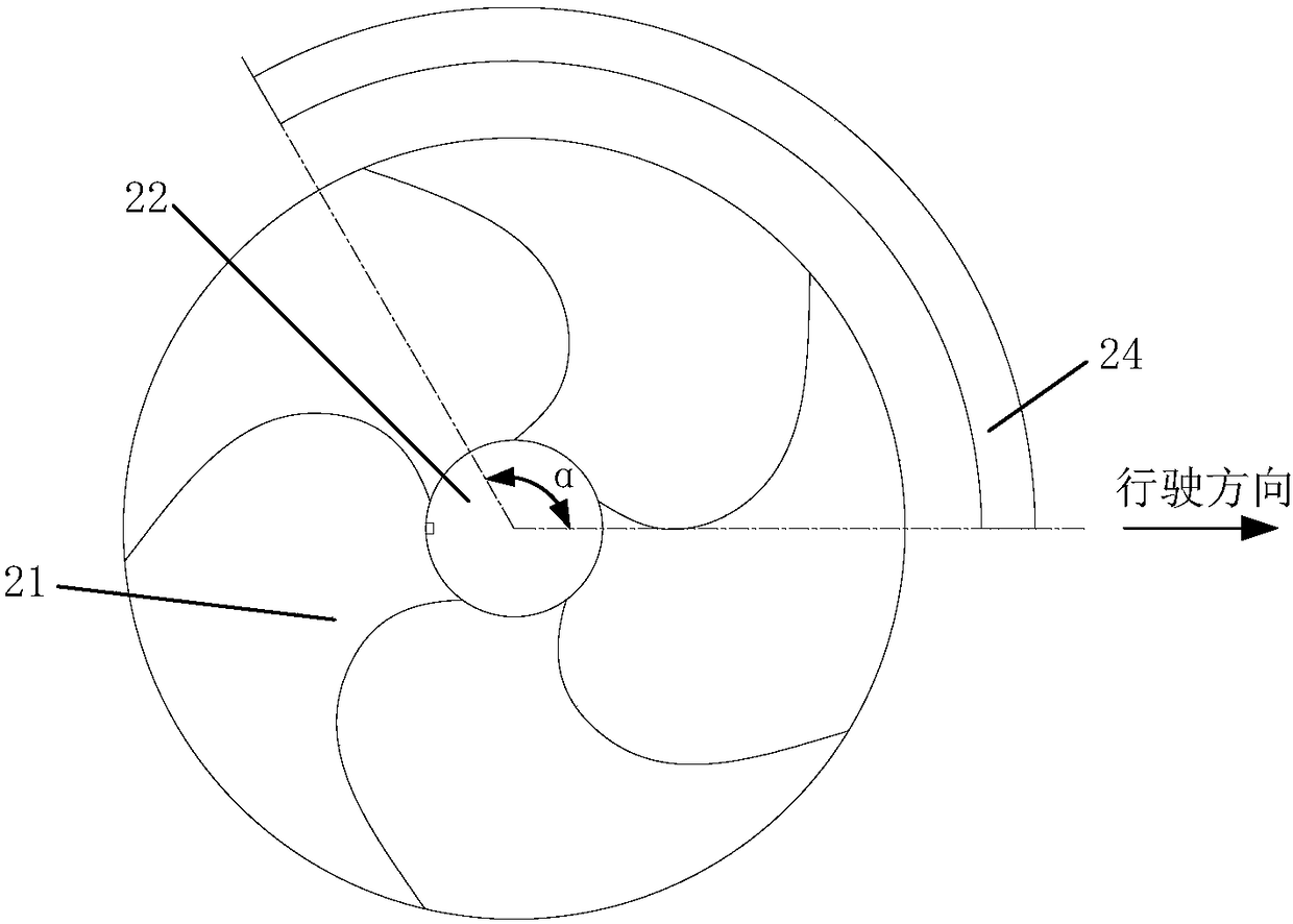 Wind energy battery electric vehicle