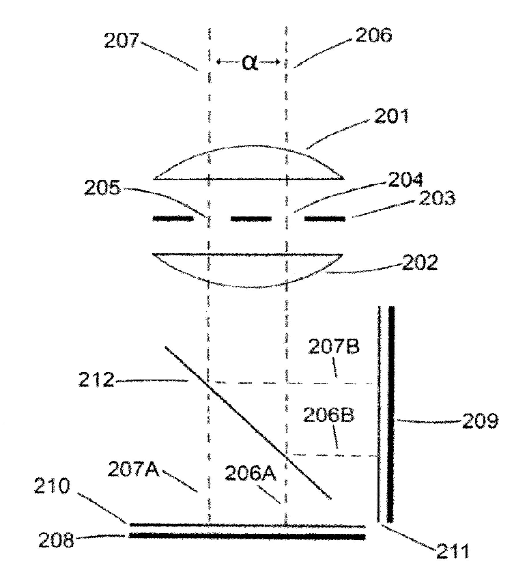 Stereoscopic camera with polarizing apertures