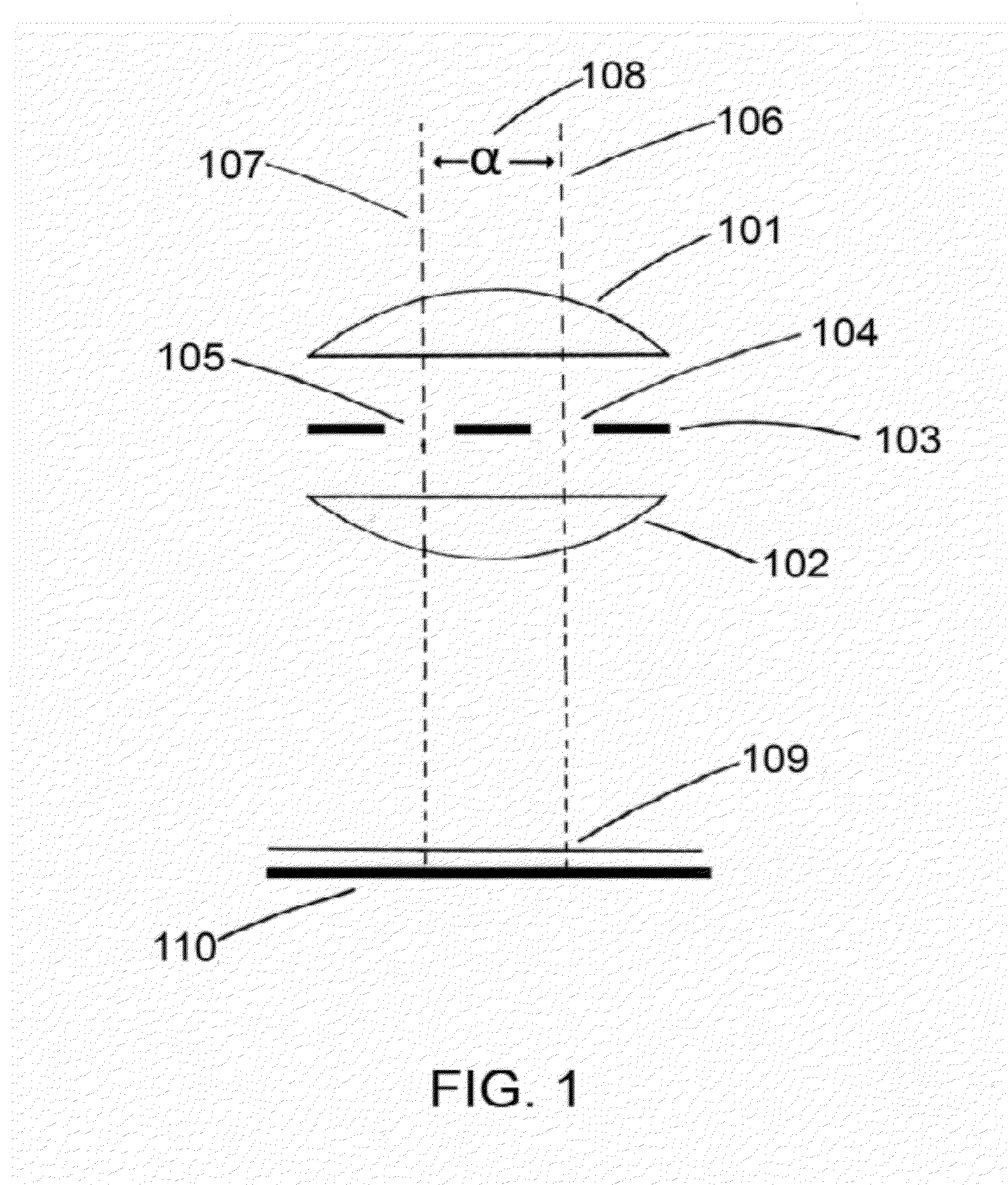 Stereoscopic camera with polarizing apertures