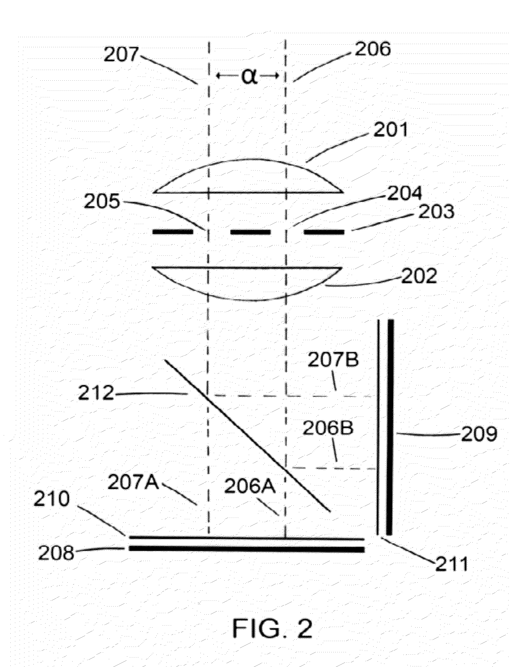 Stereoscopic camera with polarizing apertures