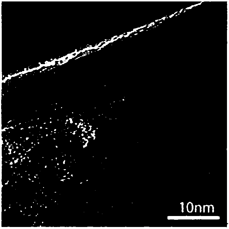 Method for preparing self-support layered materials MXenes and application of self-support layered materials MXenes as Raman substrates