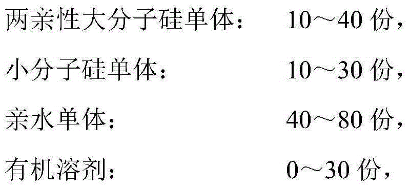 Silicon hydrogel material having high oxygen permeability, corneal contact lens, and preparation method thereof