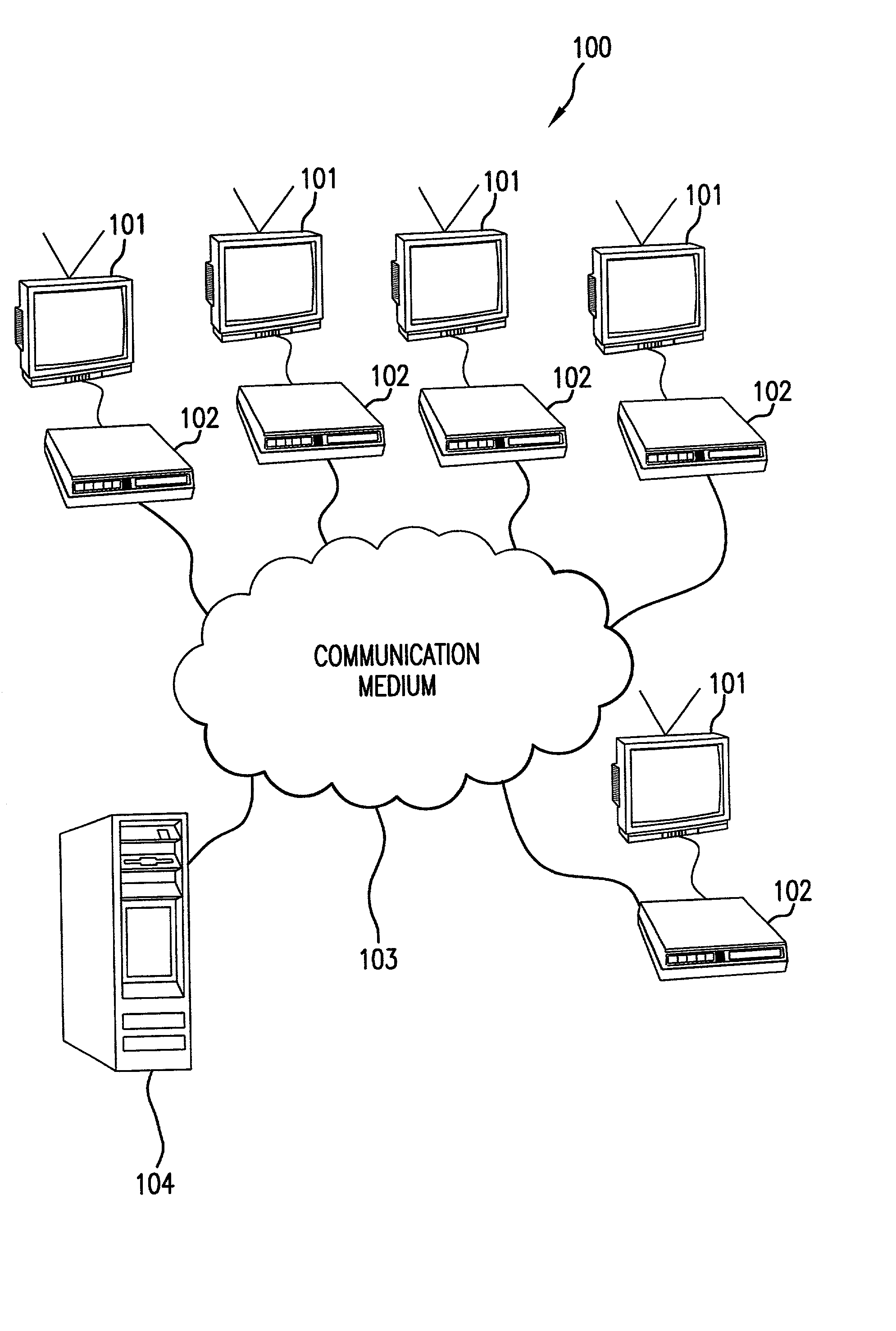 Method and system for customized television viewing using a peer-to-peer network