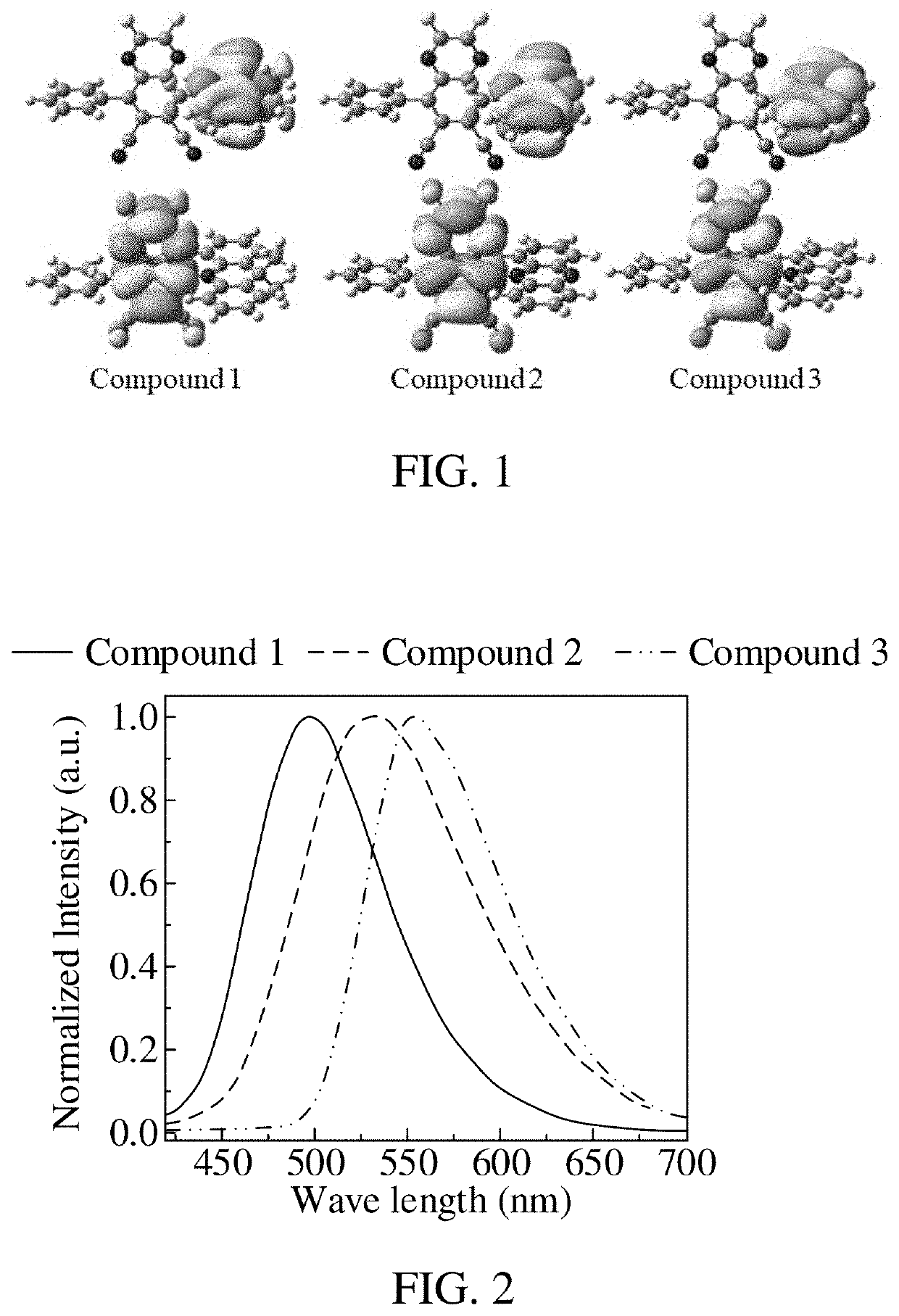 Efficient blue-green to orange-red thermally activated delayed fluorescence material, manufacture method, and application thereof