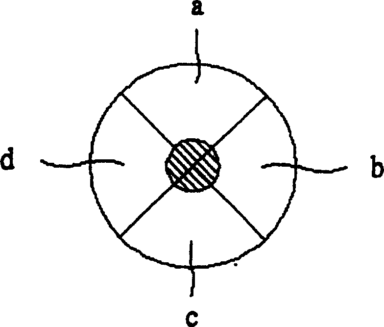 Focusing control method for optical disc