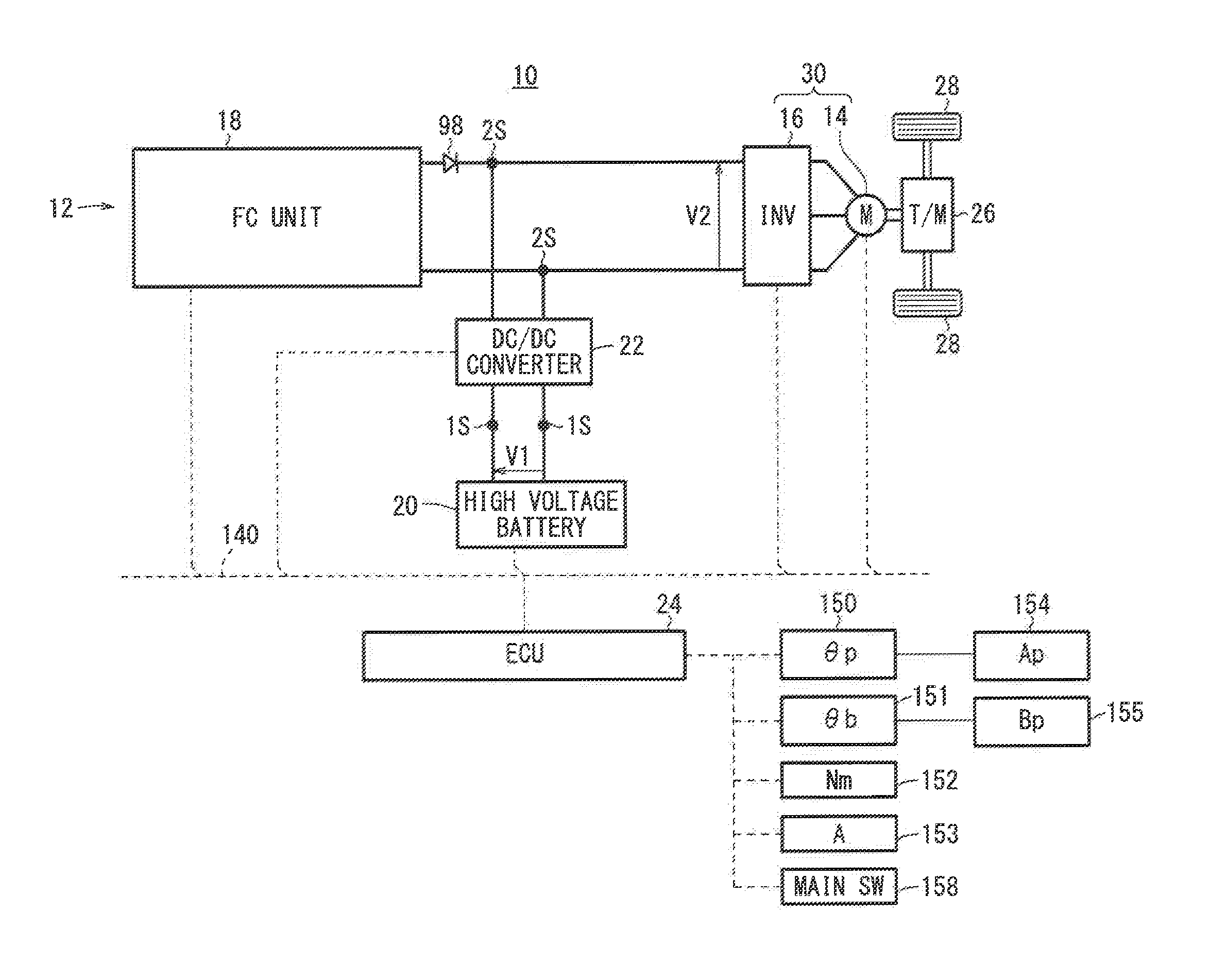 Method of controlling fuel cell system