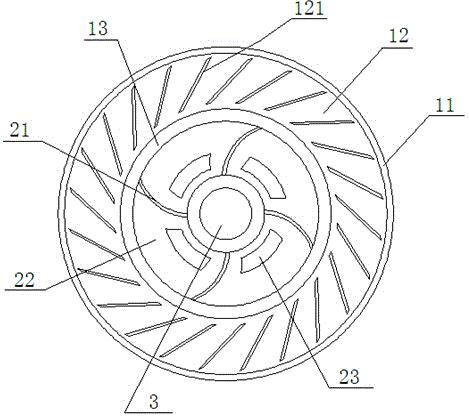 Anemorumbometer