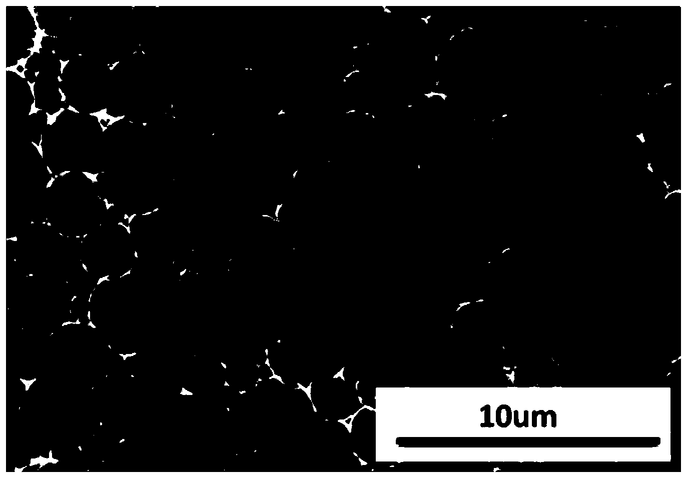 Preparation method and application of porous material with surface grafted beta-cyclodextrin