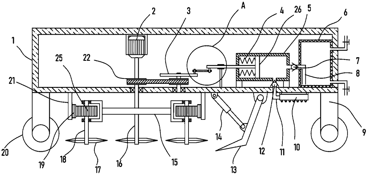 Weeding and field returning device for farmland planting