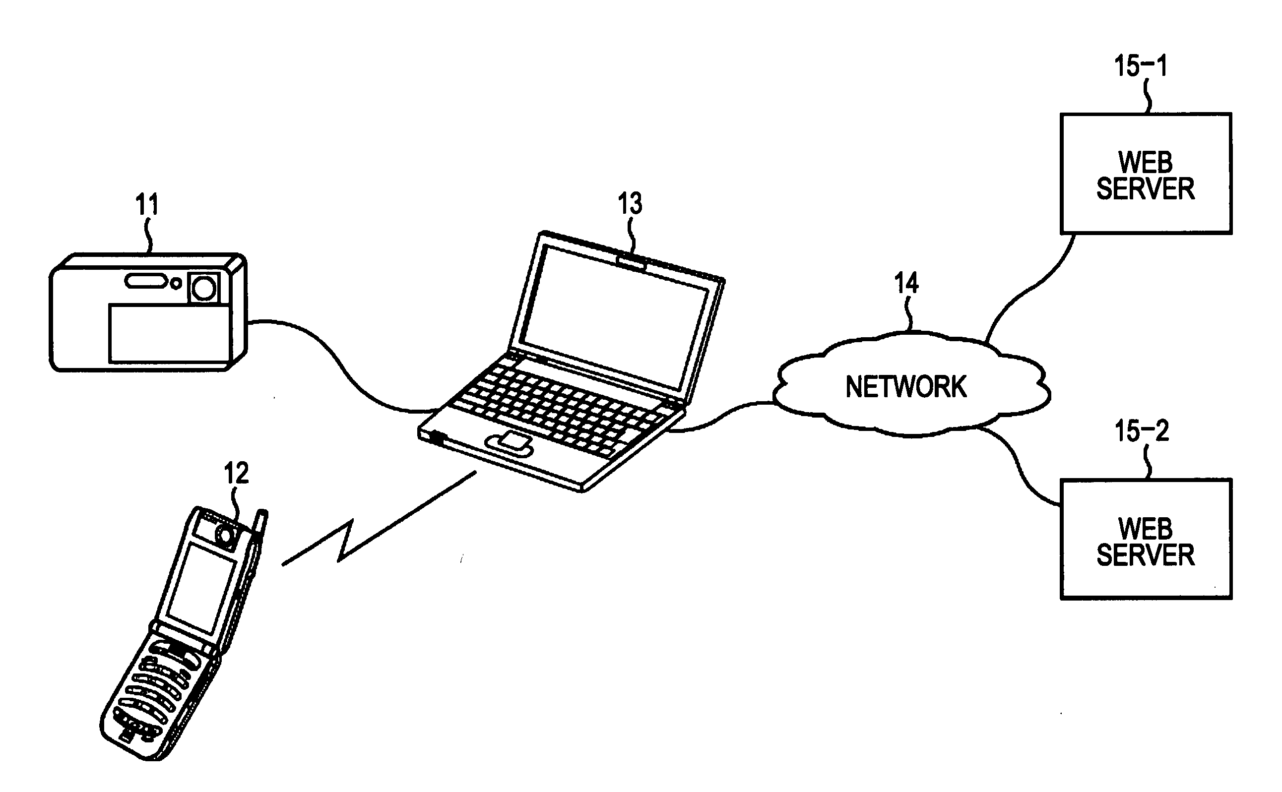 System, apparatus, method, program and recording medium for processing image