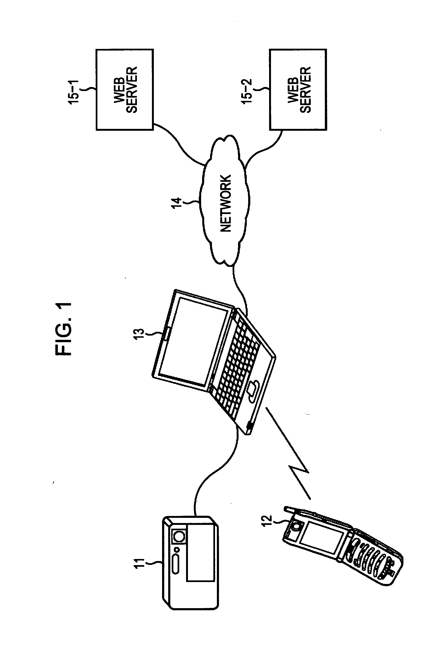 System, apparatus, method, program and recording medium for processing image