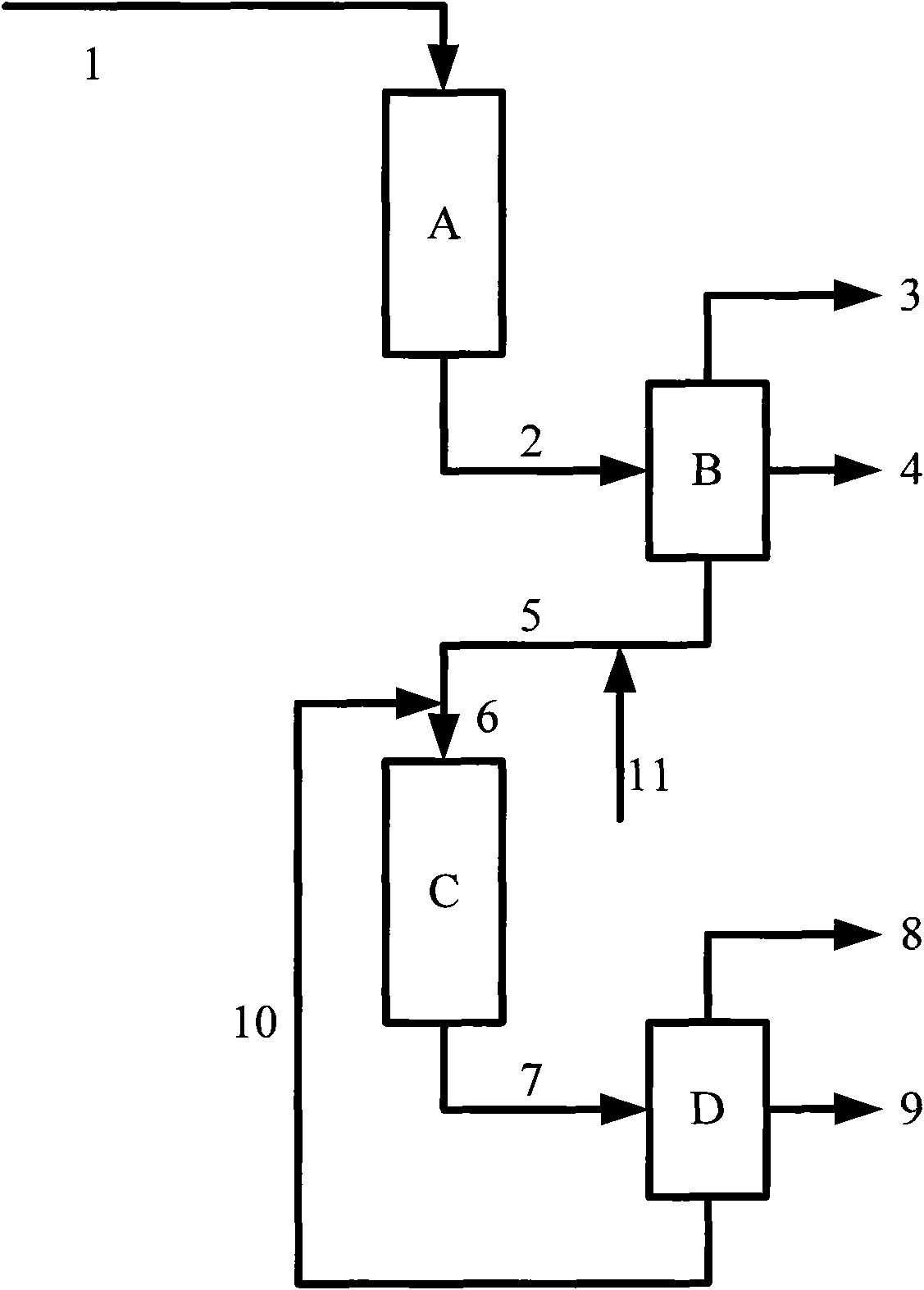 Method for producing diesel oil or diesel oil blending component