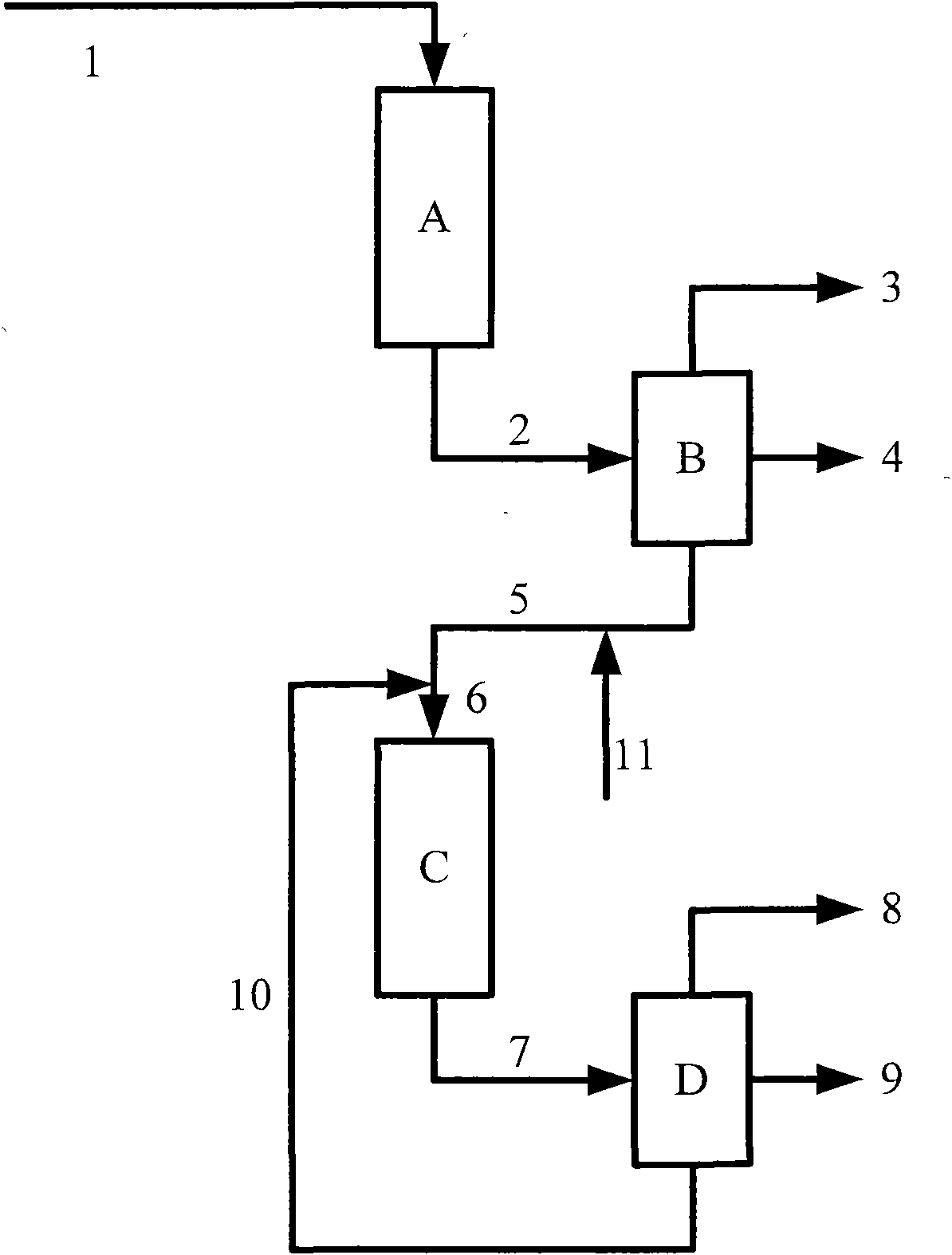 Method for producing diesel oil or diesel oil blending component