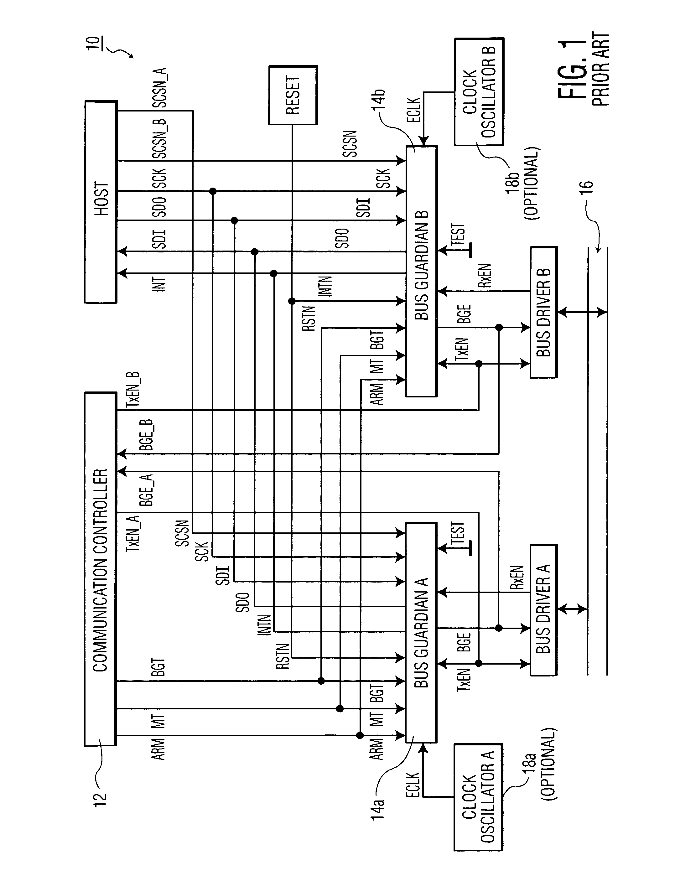 Bus guardian with improved channel monitoring